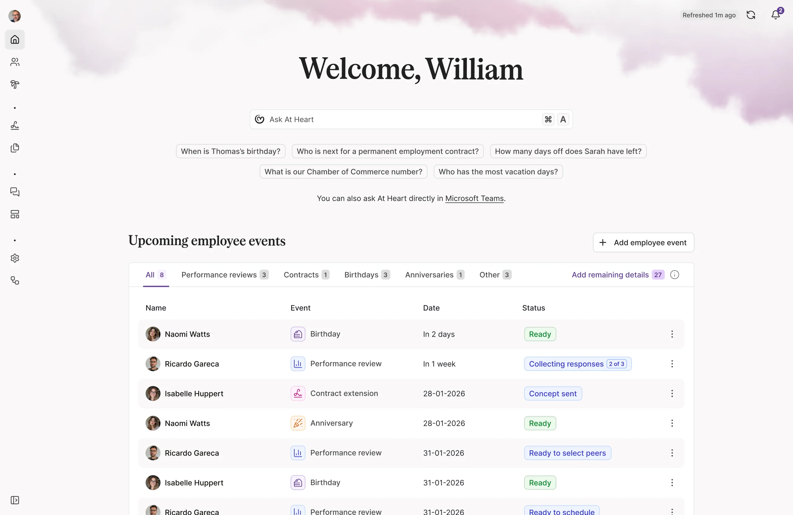 Pré-visualização do dashboard At Heart